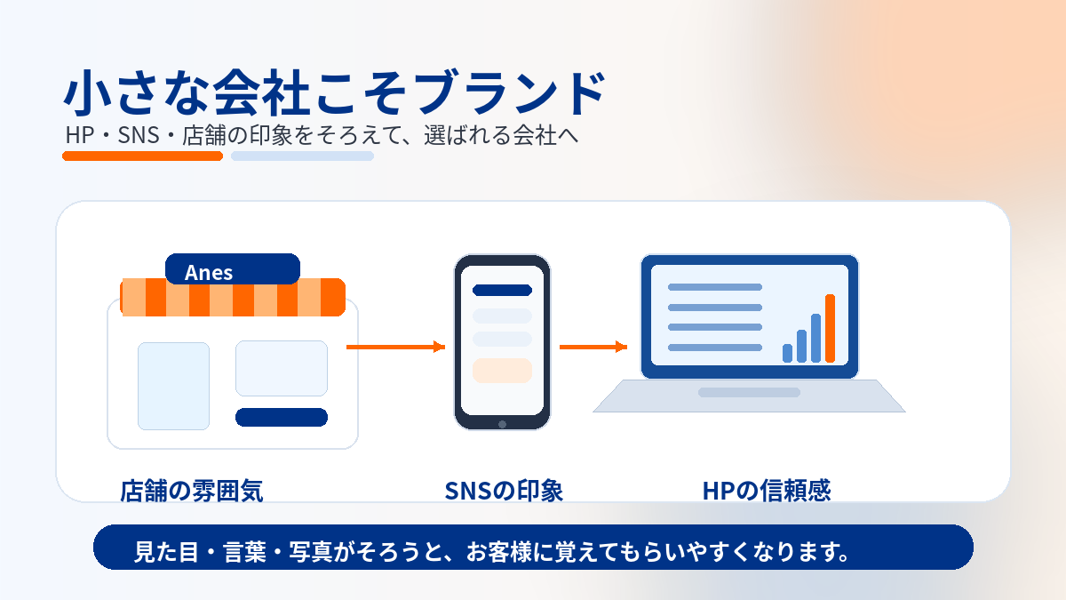 小さな会社のブランド作り｜HP・SNSを整え価格競争から抜け出す方法