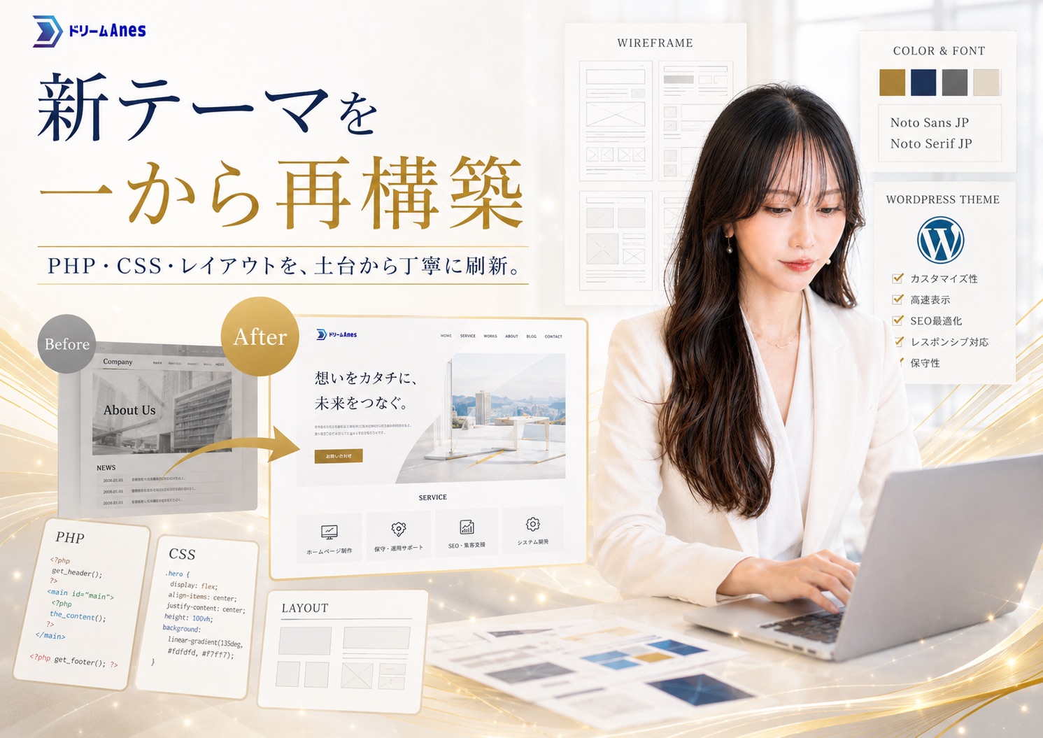 新テーマを一から再構築。PHP・CSS・レイアウトを土台から刷新するビフォーアフターのイメージ