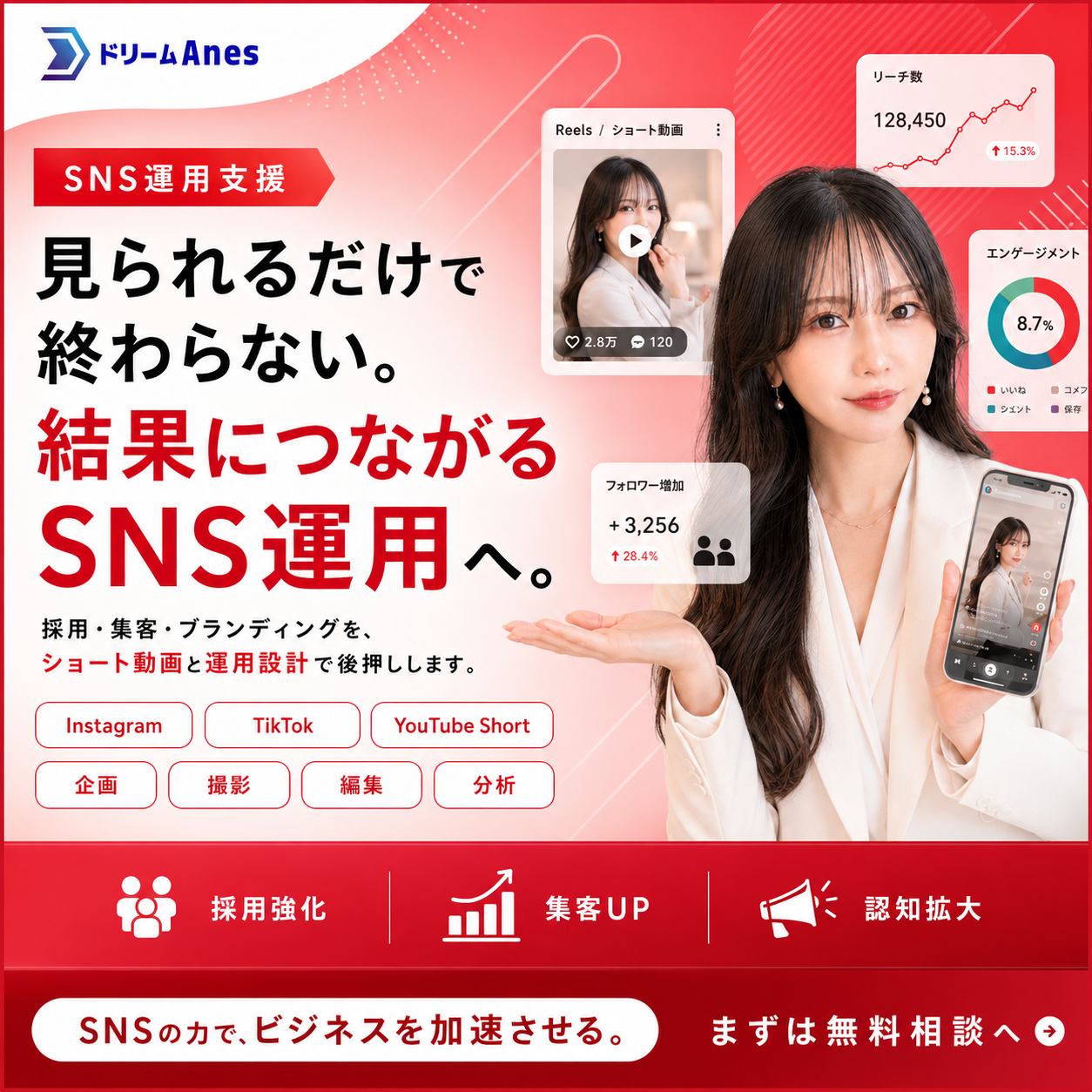 結果につながるSNS運用へ|採用強化・集客アップ・認知拡大