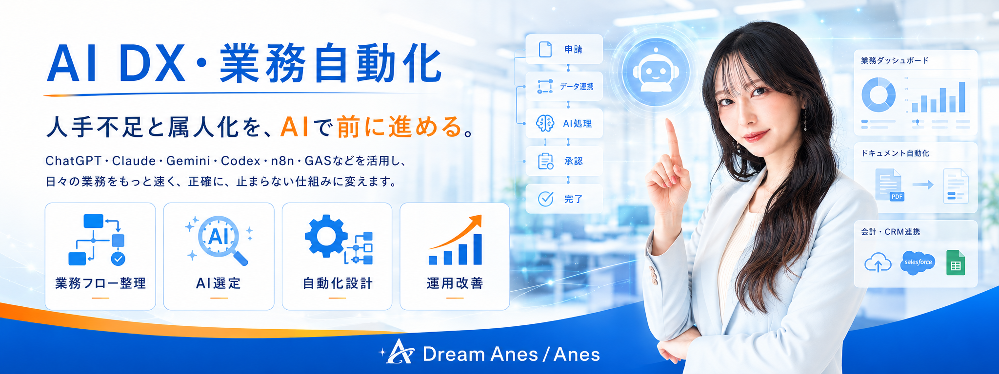 AI DX・業務自動化
