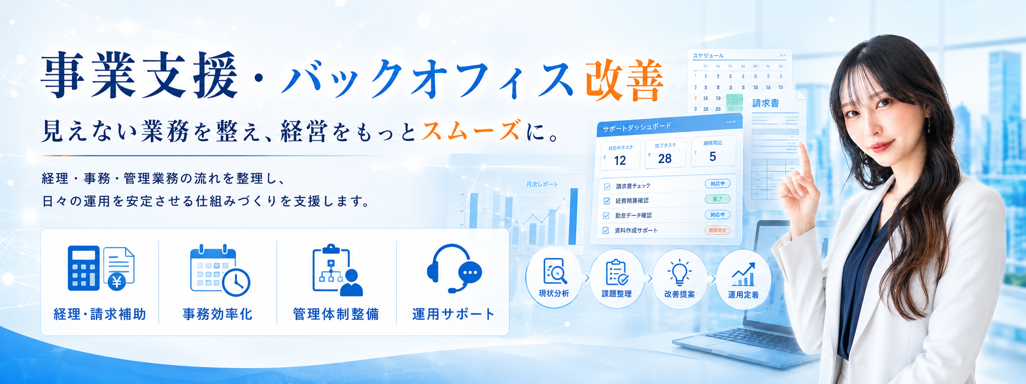 事業支援・バックオフィス改善